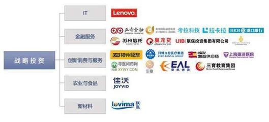 聯(lián)想集團(tuán)誓言打贏榮譽(yù)保衛(wèi)戰(zhàn),聯(lián)想的敵人到底是誰(shuí)?