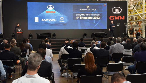 投資115億元 100 電動化產(chǎn)品 長城汽車巴西工廠交接同步發(fā)布巴西戰(zhàn)略